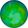 Antarctic Ozone 1988-01-02